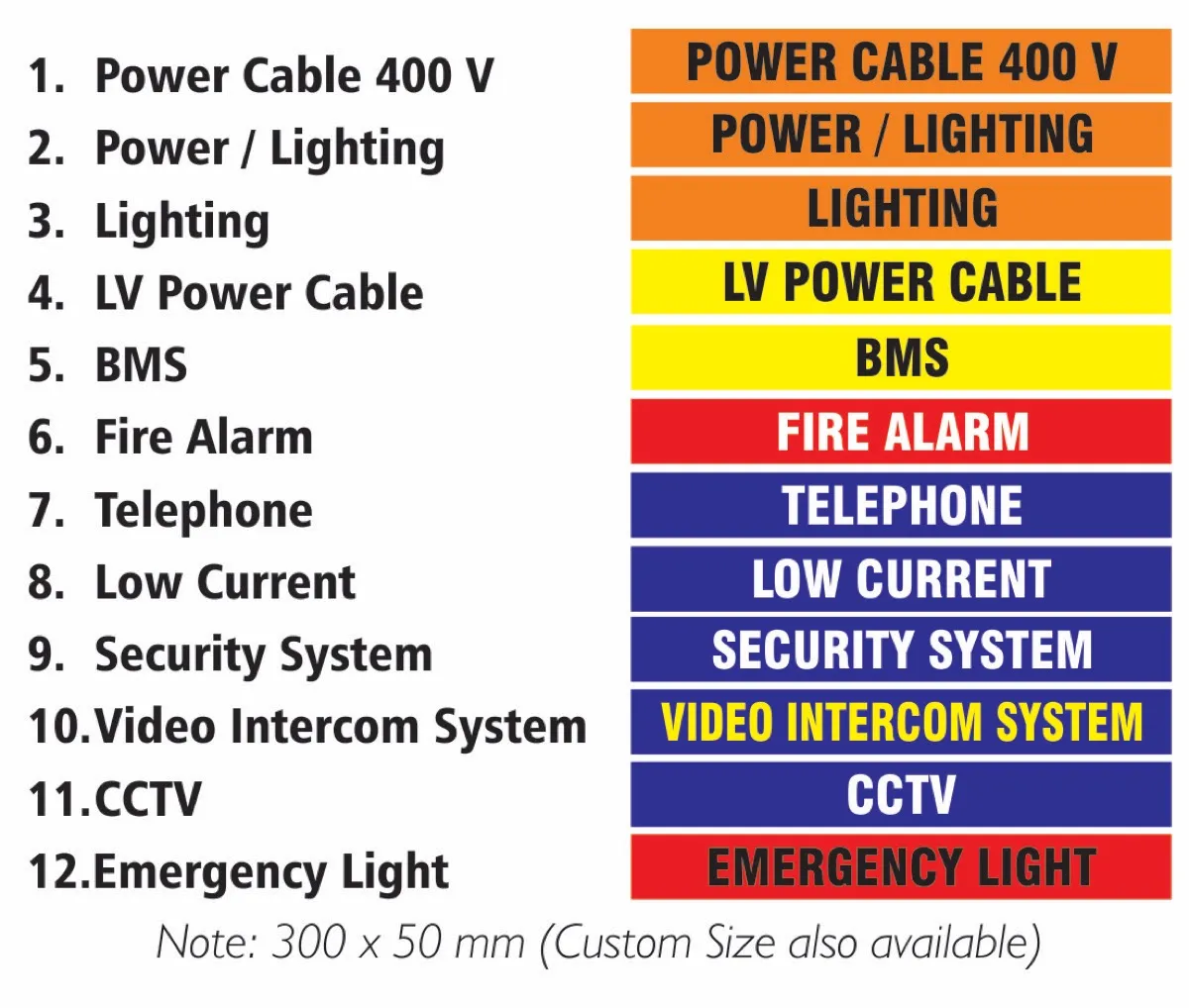 Electrical identification labels